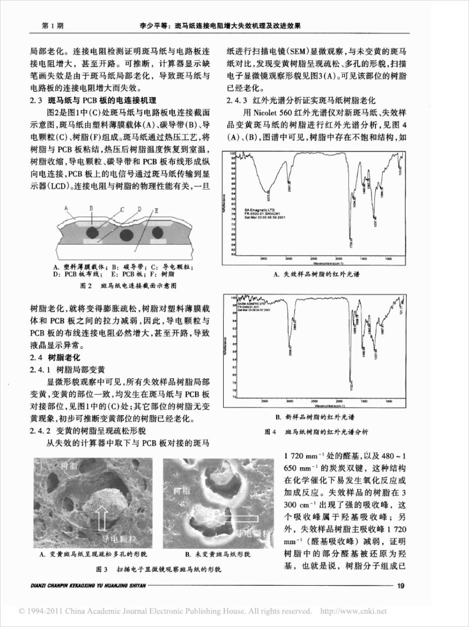 斑馬紙連接電阻增大失效機(jī)理及改進(jìn)效果