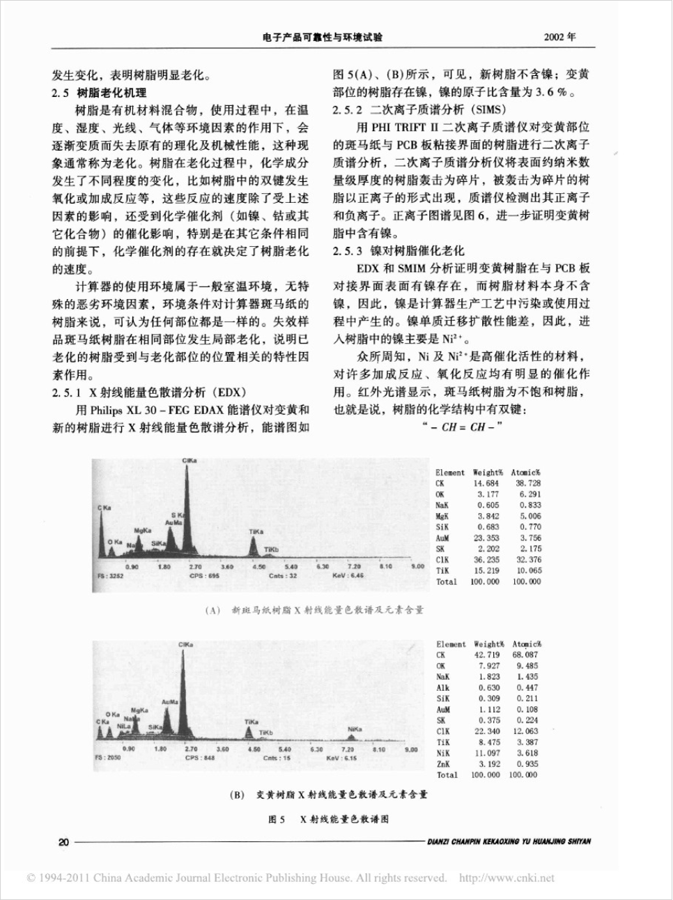 斑馬紙連接電阻增大失效機(jī)理及改進(jìn)效果
